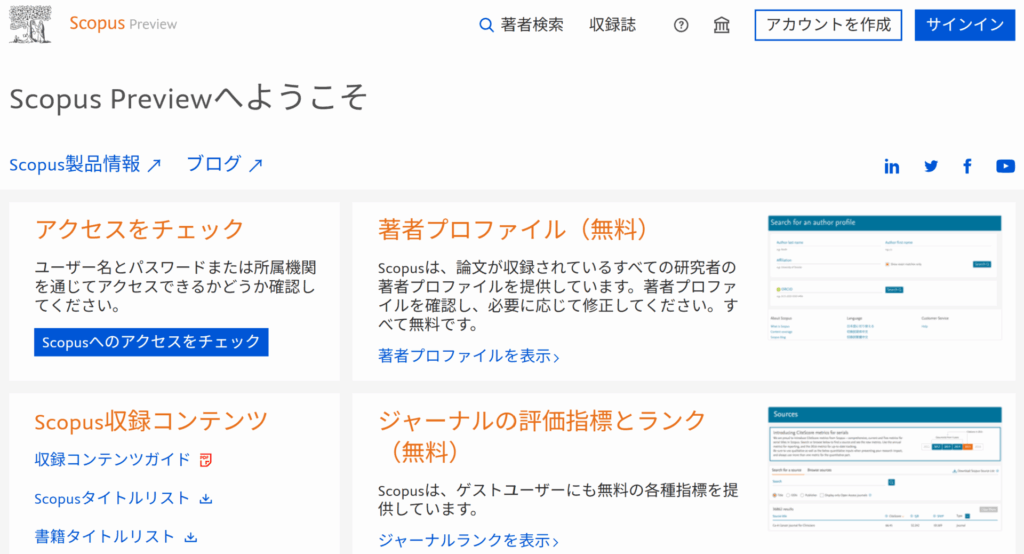 Scopus