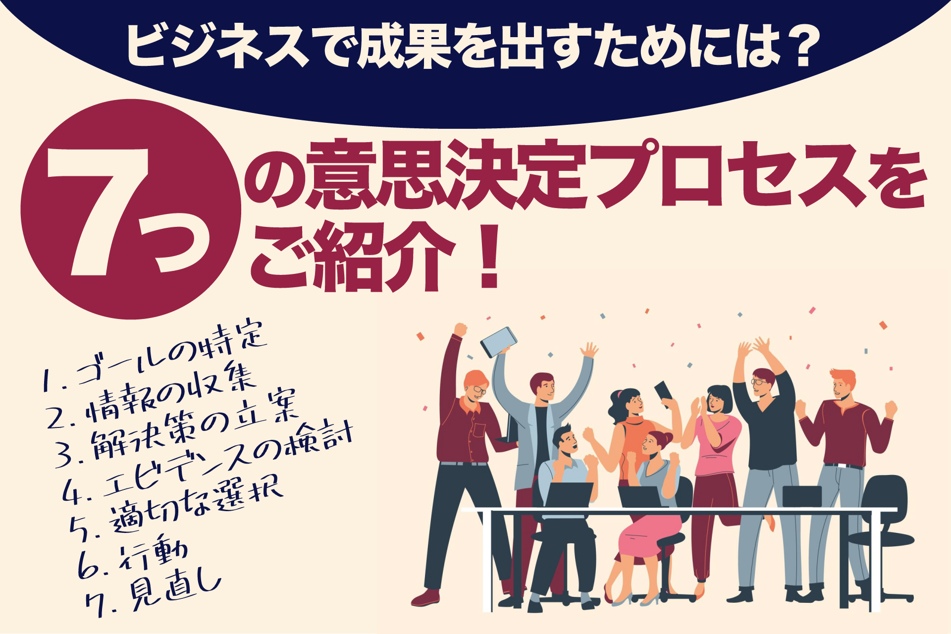 7つの意思決定プロセスをご紹介！