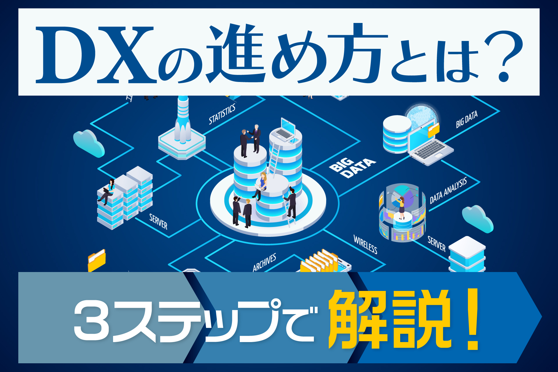 DXの進め方とは？3ステップで解説！
